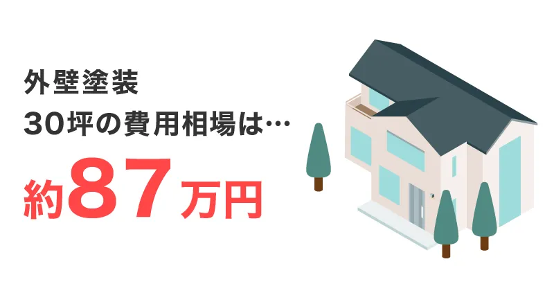 外壁塗装30坪の費用相場は約87万円