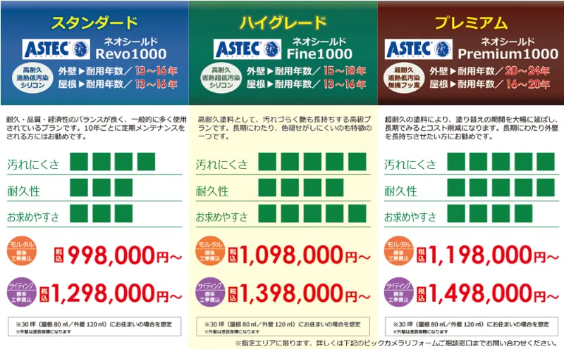 ビックカメラリフォームの外壁塗装プラン