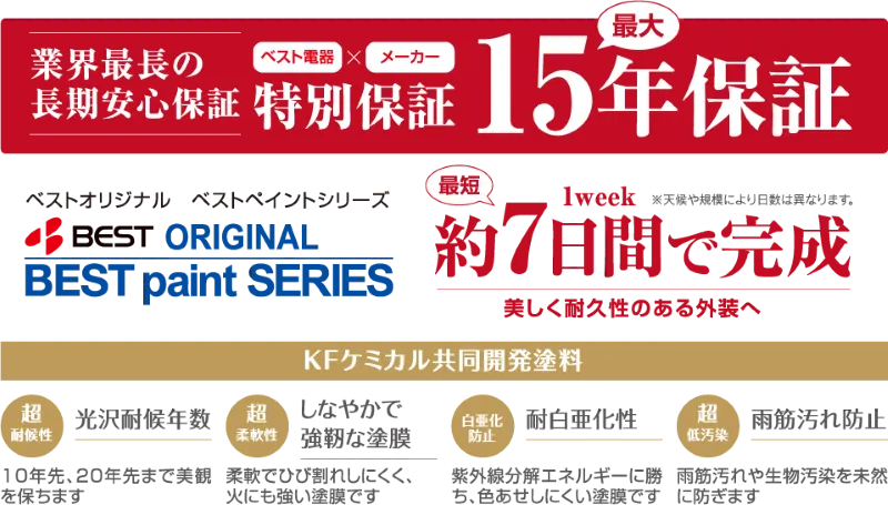 ベスト電器リフォームの外壁塗装は最長15年保証