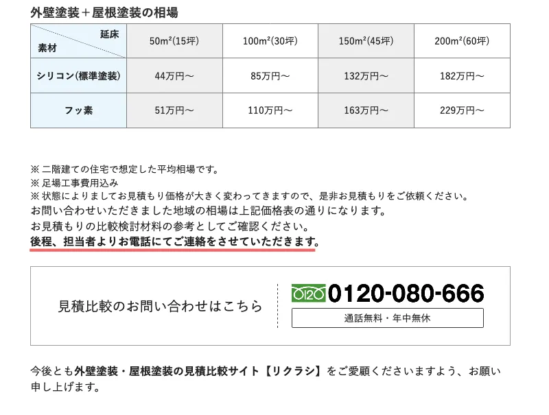 リクラシ問い合わせ