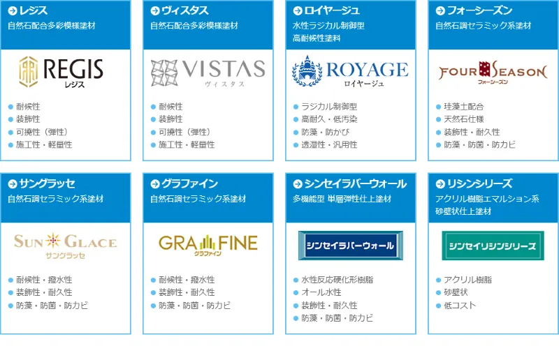 新生ホームサービスのフォーシーズン塗料とは?