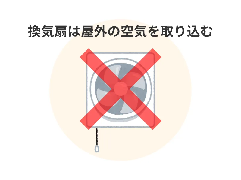 マンションの外壁塗装で部屋が臭い:換気扇の使用は逆効果になる場合も